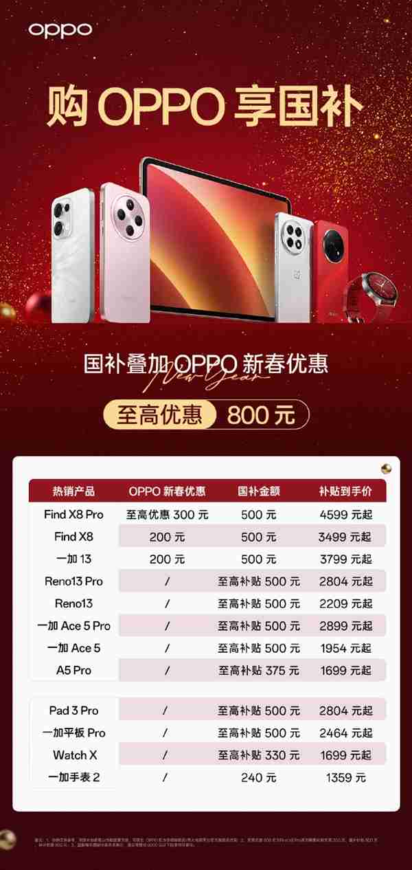 明起买手机有国家补贴!手机品牌国补优惠一图看懂