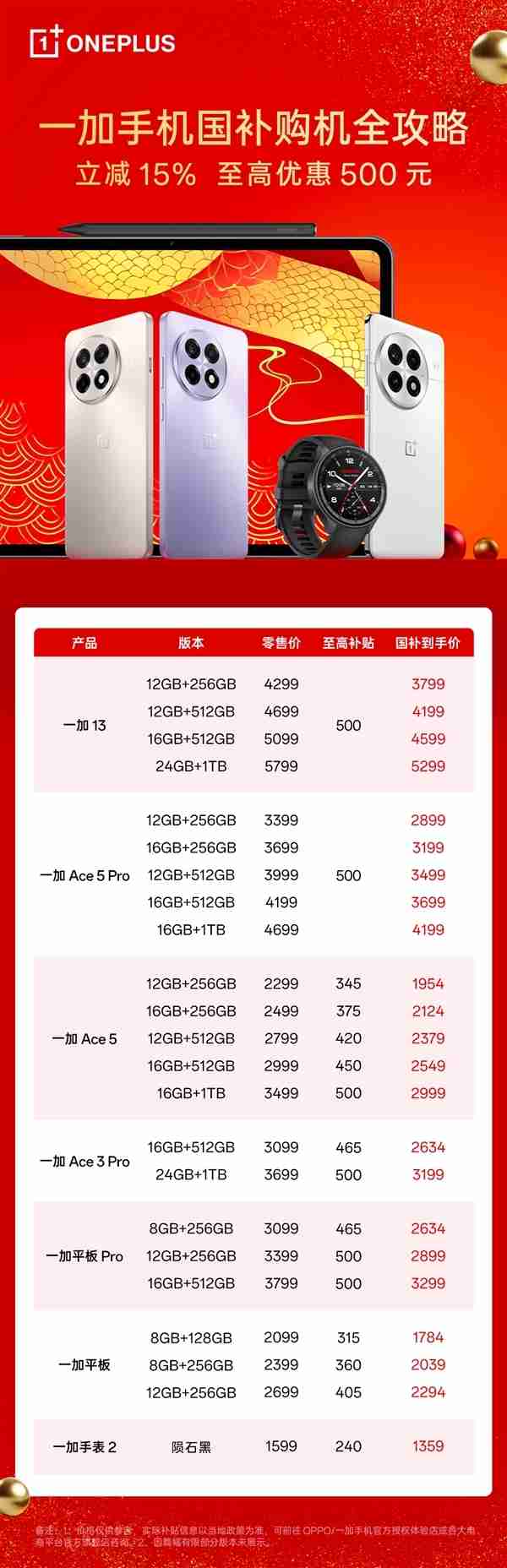 明起买手机有国家补贴!手机品牌国补优惠一图看懂