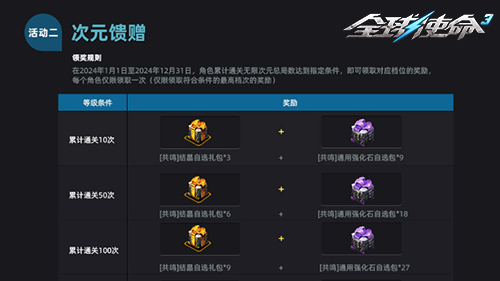 次元2025年度庆典《全球使命3》共鸣礼包大放送