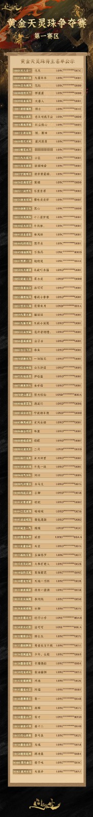 《问剑长生》为玩家打造200份纯金黄金天灵珠周边,首批得主名单公开!