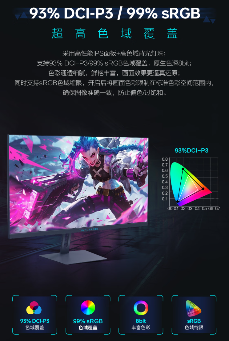 雷神黑武士 24.5 英寸显示器“CF25F300”开售:320Hz 超频高刷、1ms GTG 响应,首发 849 元