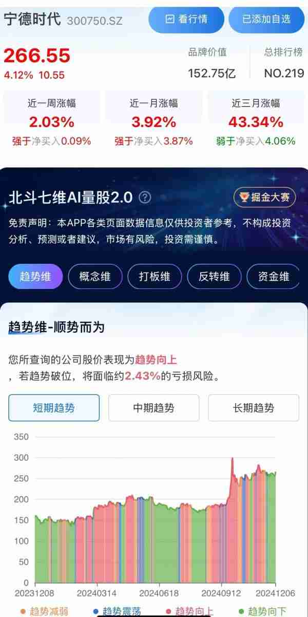 感恩用户二十载,每日经济新闻App8.0焕新升级,幸运大抽奖开启