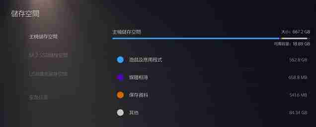 ps5pro500g和1t的区别