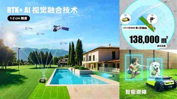 免埋线精准高效，UBHOME携手高通推出全新智能割草机