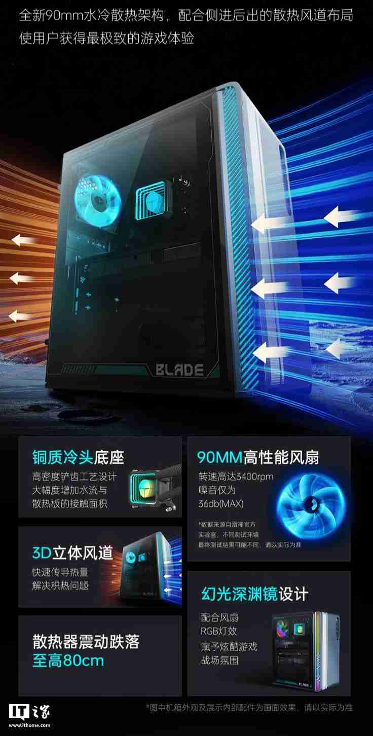 雷神黑武士・猎刃台式机新增配置“i7-13650HX + 32G + 1T + RTX4070S”首销,10699 元