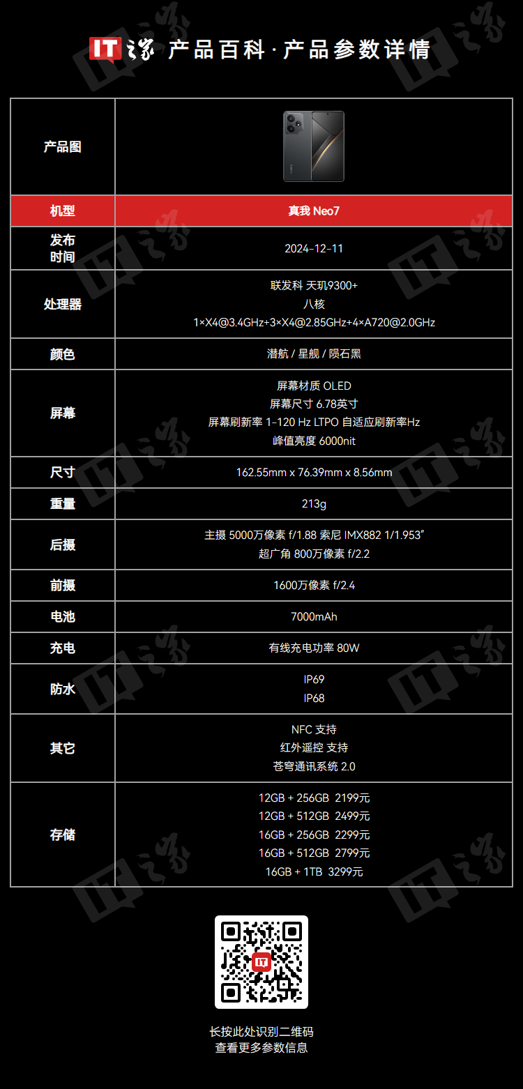 2099 元起 realme 真我 Neo7 手机限时价回首销，天玑 9300+ 处理器、7000mAh 电池