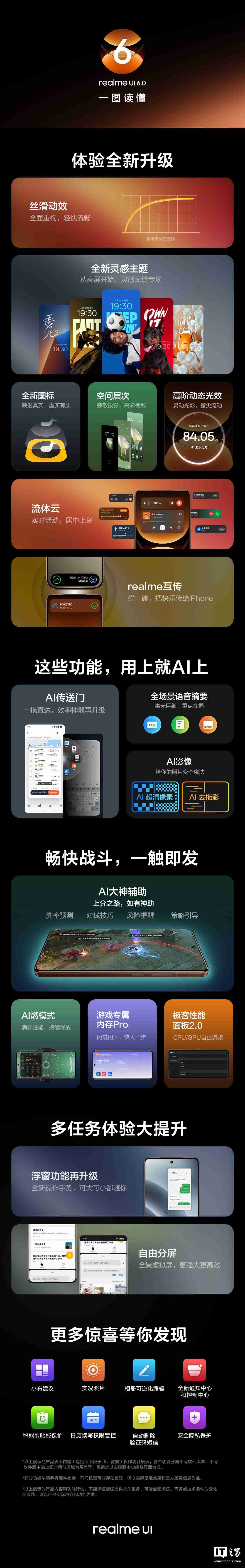 真我 GT5 Pro 手机获 realme UI 6 15.0.0.403 升级，新增充电信息、手电筒支持在流体云显示等功能