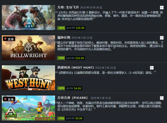 《方舟生存飞升》“灭绝”及“鲍勃废土之战”DLC上线,在线人数增长62%