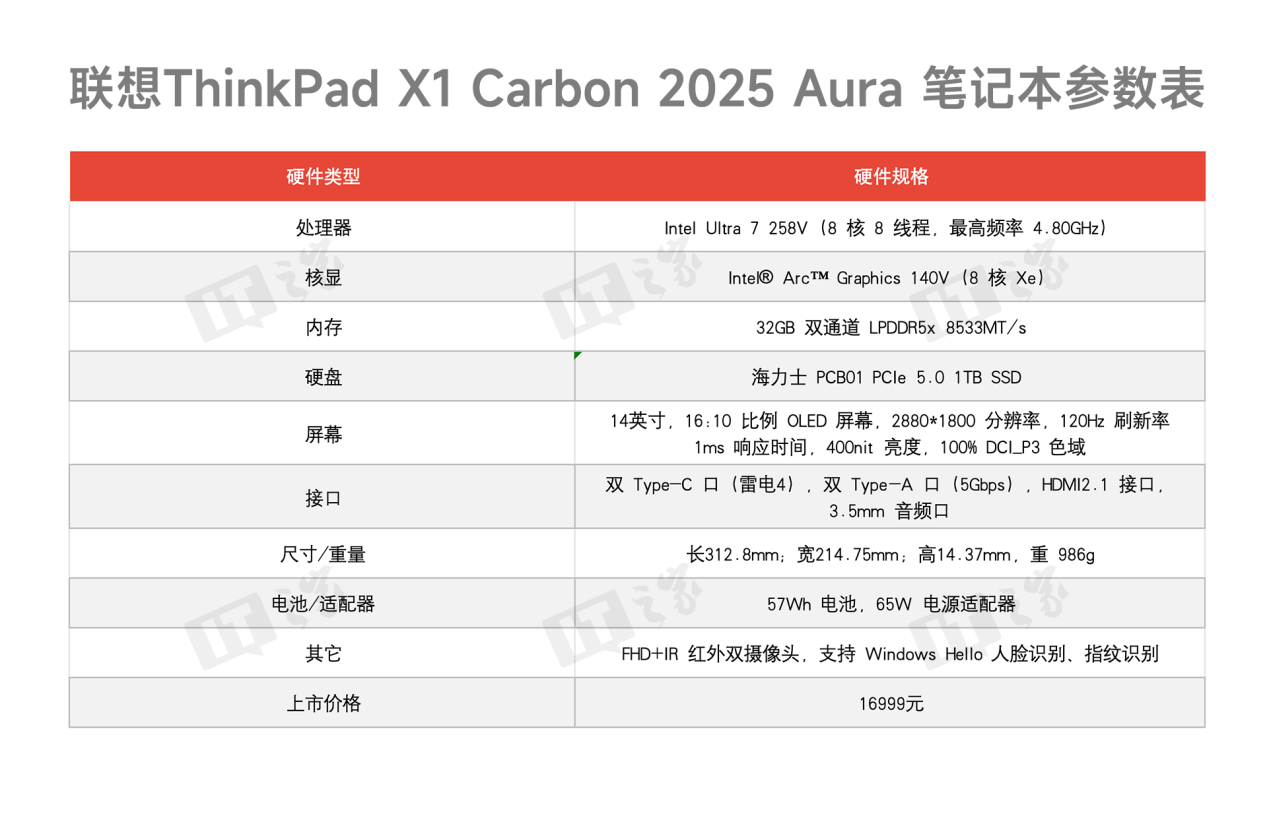 986g 超轻 AI PC 酷睿 Ultra 本，联想 ThinkPad X1 Carbon 2025 Aura 评测