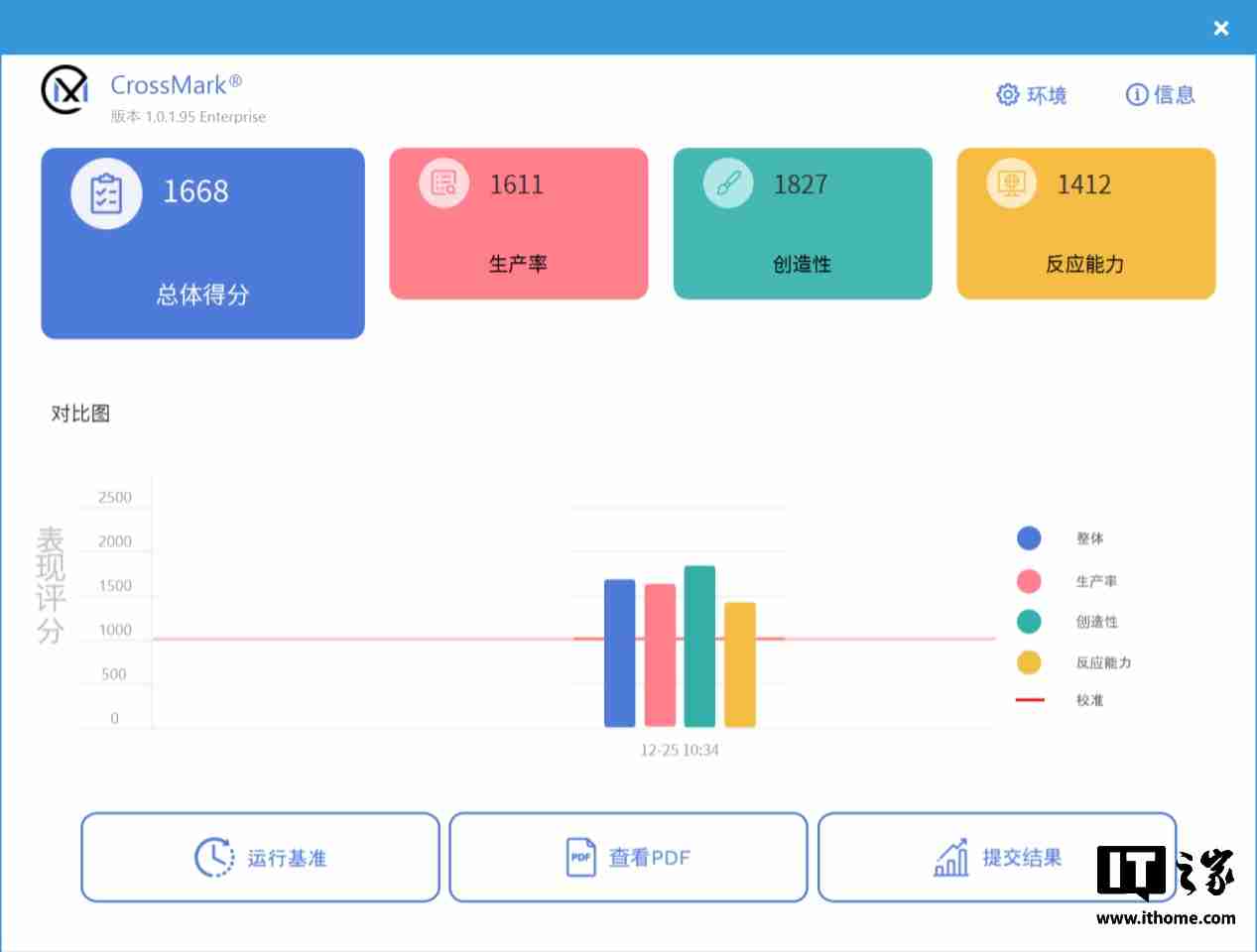 986g 超轻 AI PC 酷睿 Ultra 本，联想 ThinkPad X1 Carbon 2025 Aura 评测
