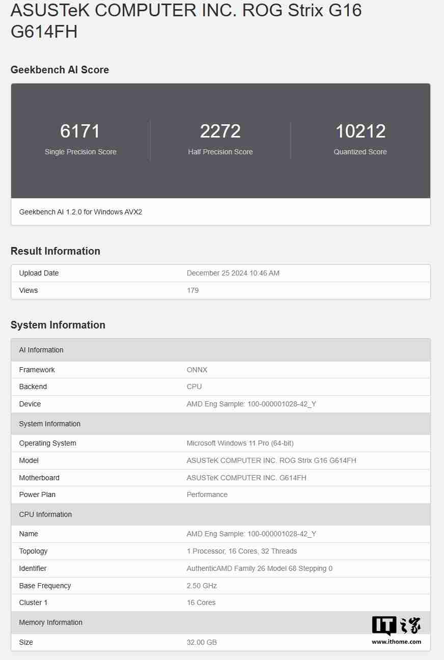 2025 华硕 ROG 游戏本工程机现身 Geekbench,搭载 16 核 AMD Zen5 处理器