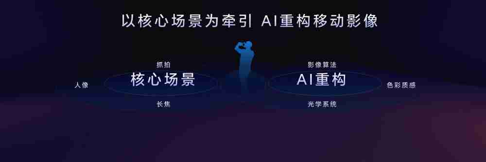 荣耀 Magic7 RSR 保时捷设计手机发布:骁龙 8 至尊版、7999 元起