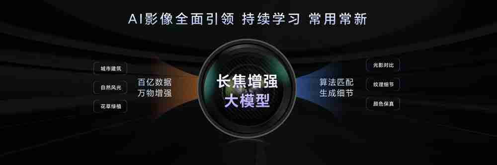 荣耀 Magic7 RSR 保时捷设计手机发布:骁龙 8 至尊版、7999 元起