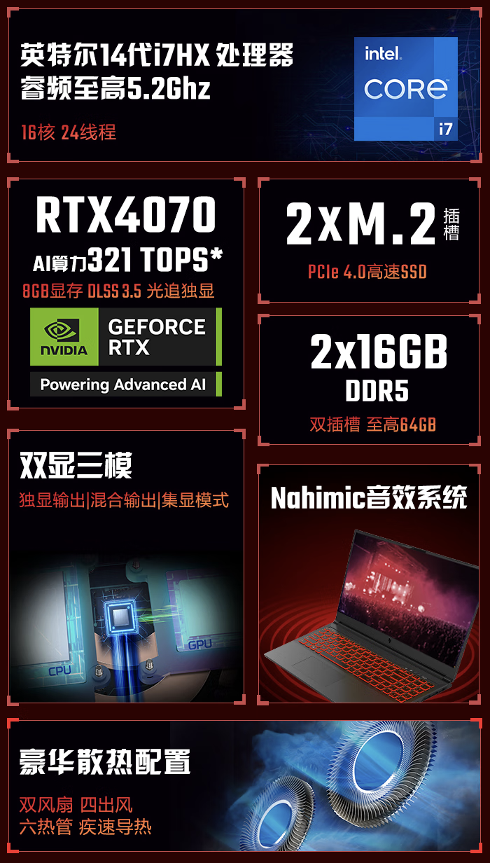 宏碁新暗影骑士・擎 6 笔记本新增“i7-14650HX + 32G + 1T + RTX4070”配置,1 月 6 日 8999 元首销