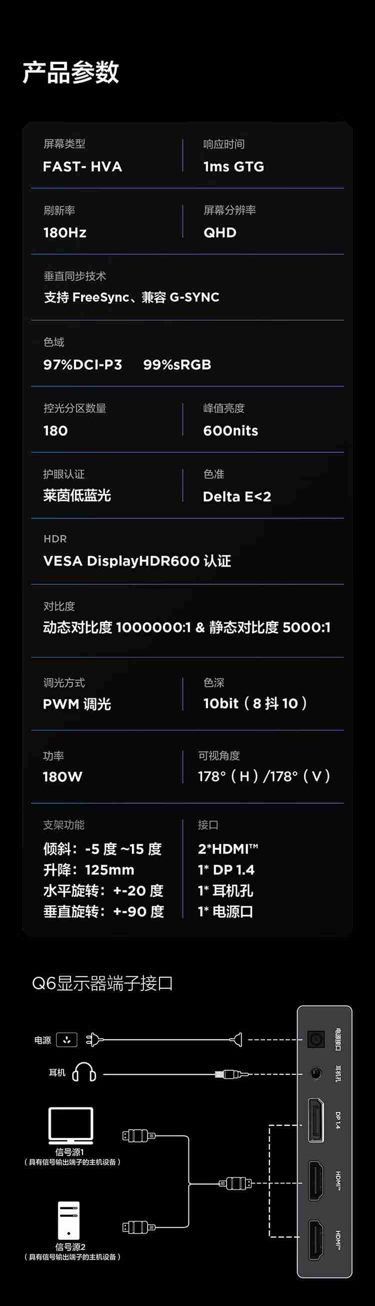 雷鸟 Q6 / U6 显示器预售：27 英寸 2K / 4K Mini LED，1299/1499 元