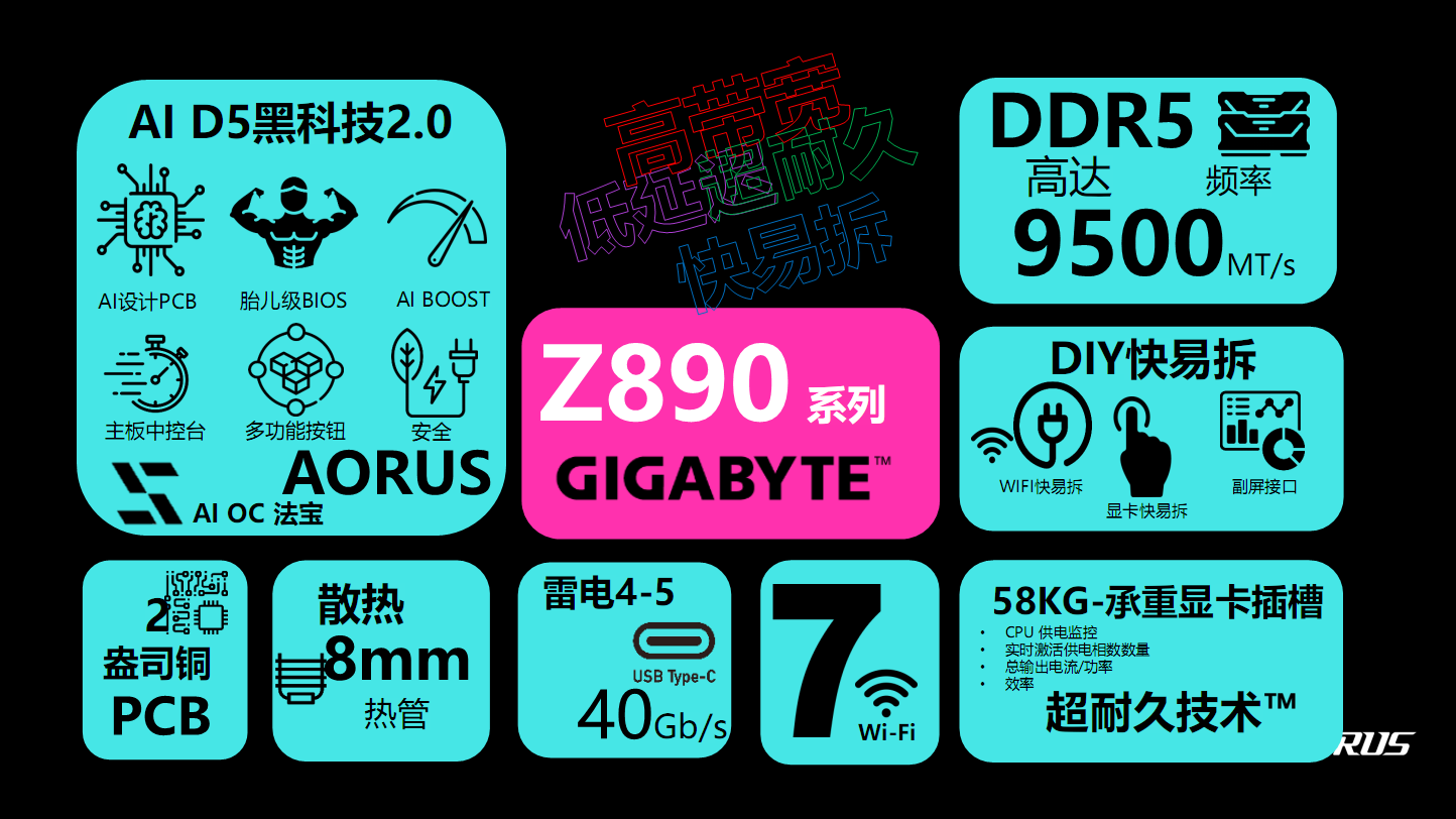 一键超频 + 8400MHz 内存，酷睿 Ultra 200S 系列越用越好用