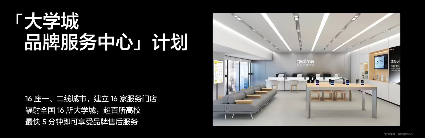 realme 真我售后网点总数达 500 家，8 家品牌服务店本周起营业