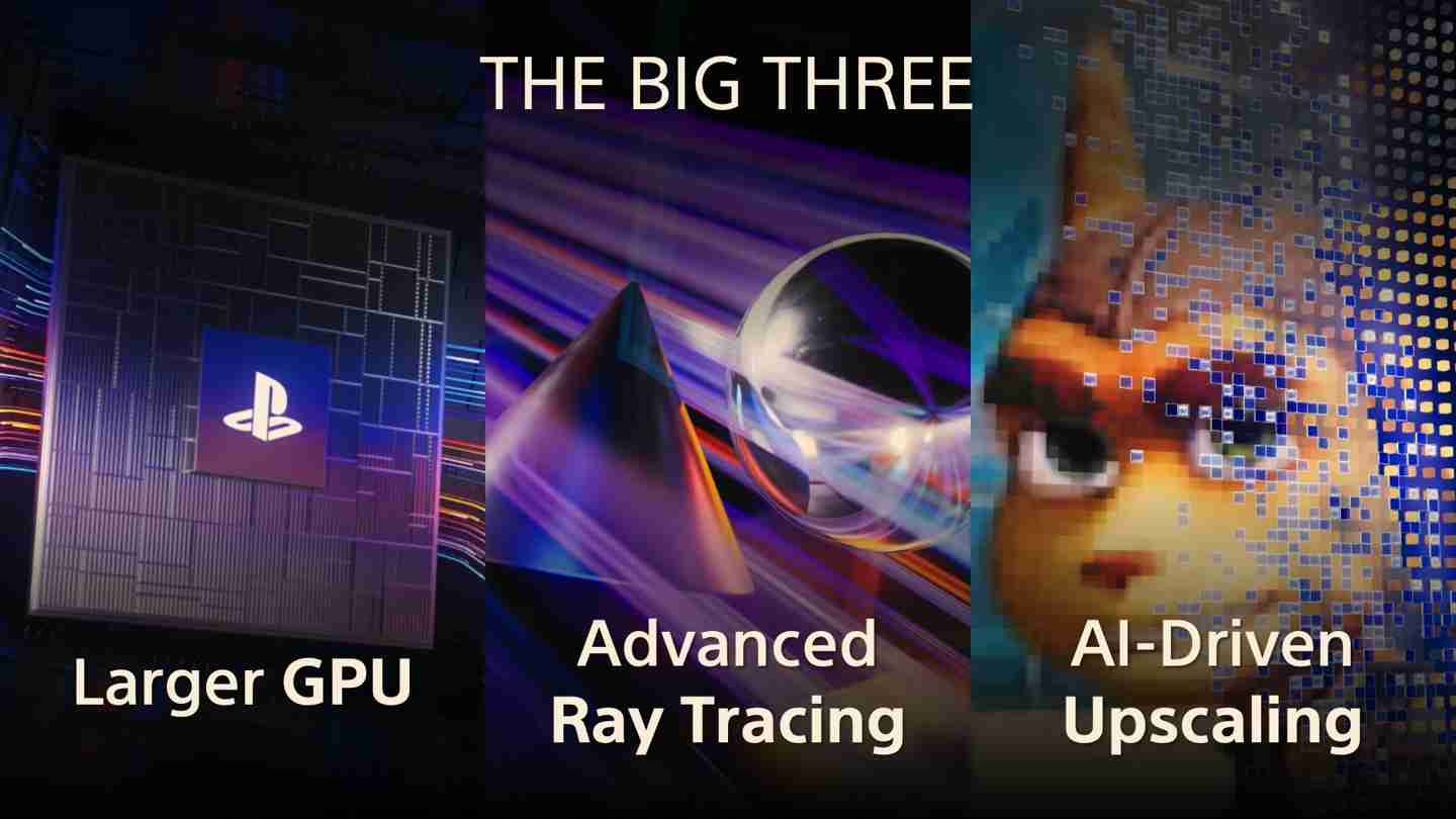 索尼 PS5 Pro 主机采用混合 RDNA GPU 架构,保障兼容 PS5 游戏代码