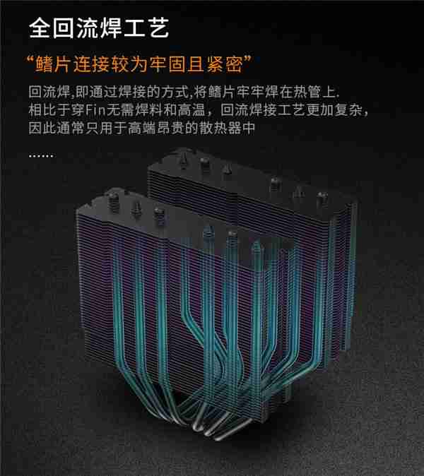 九鲨推出 JF800 系列双塔六热管散热器：号称“不挡内存条”，254.9 元起