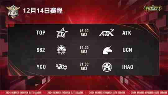 英魂之刃赛事第六周,常规赛进入最后一周,各战队开始最后冲刺!
