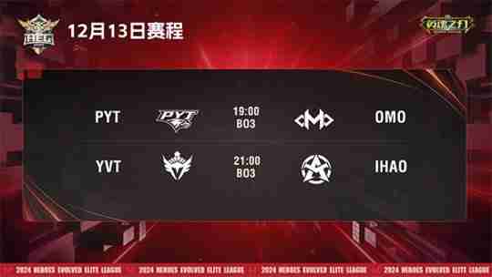 英魂之刃赛事第六周,常规赛进入最后一周,各战队开始最后冲刺!