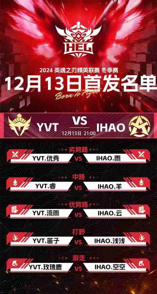 英魂之刃赛事第六周,常规赛进入最后一周,各战队开始最后冲刺!