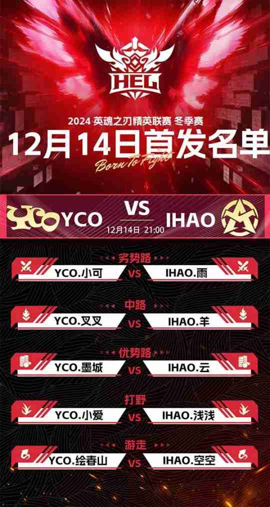 英魂之刃赛事第六周,常规赛进入最后一周,各战队开始最后冲刺!