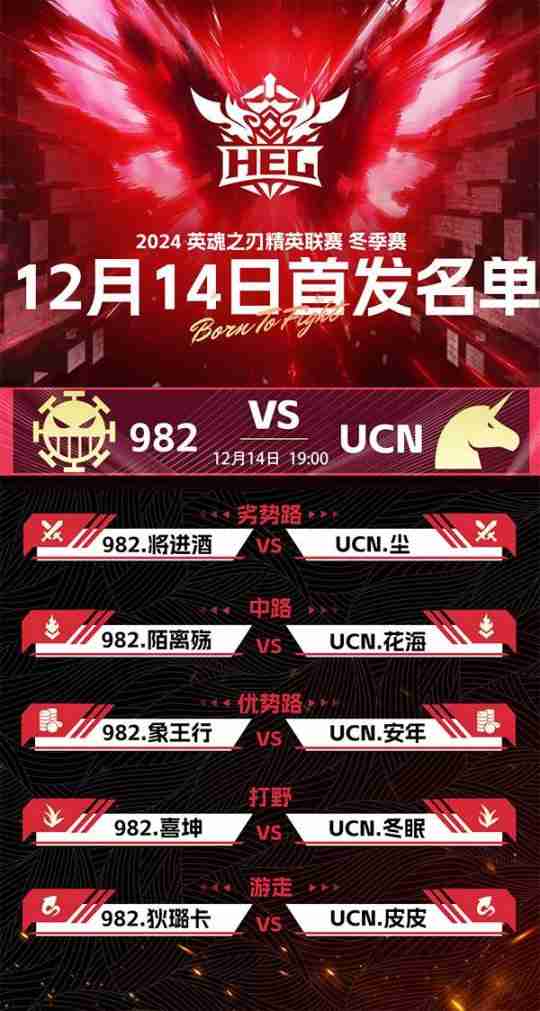 英魂之刃赛事第六周,常规赛进入最后一周,各战队开始最后冲刺!