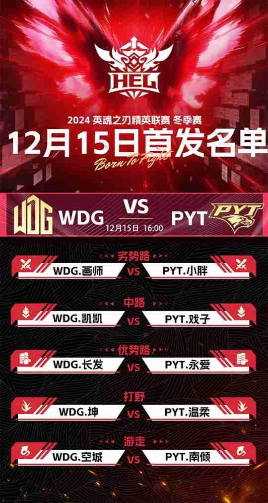 英魂之刃赛事第六周,常规赛进入最后一周,各战队开始最后冲刺!