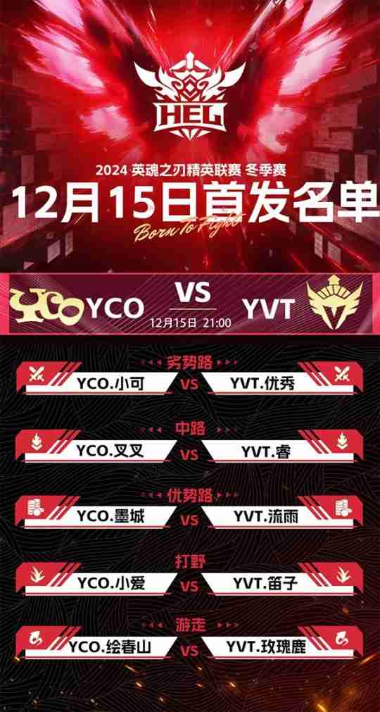 英魂之刃赛事第六周,常规赛进入最后一周,各战队开始最后冲刺!