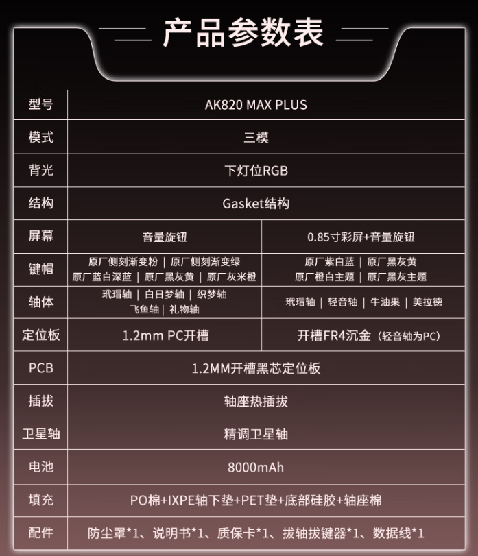 黑爵 AK820 MAX Plus 三模机械键盘上市：Gasket 结构、8000mAh 电池，179 元起