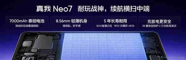 引领7K续航时代!真我Neo7首发7000mAh泰坦电池:充一次用三天