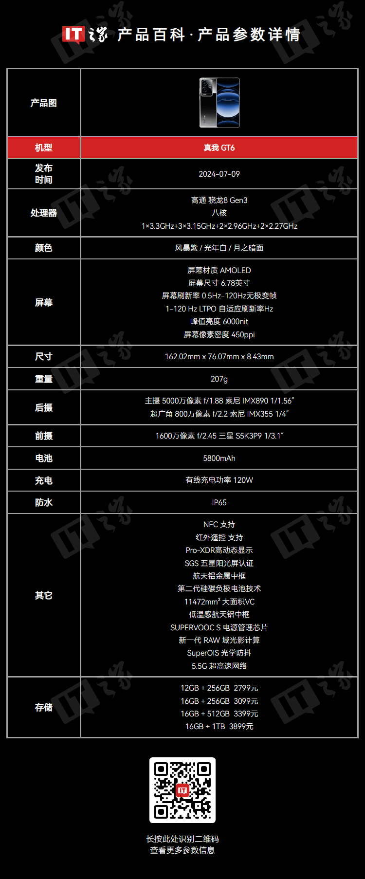 骁龙 8 Gen 3 处理器：realme 真我 GT6 手机 1888 元百亿补贴新低