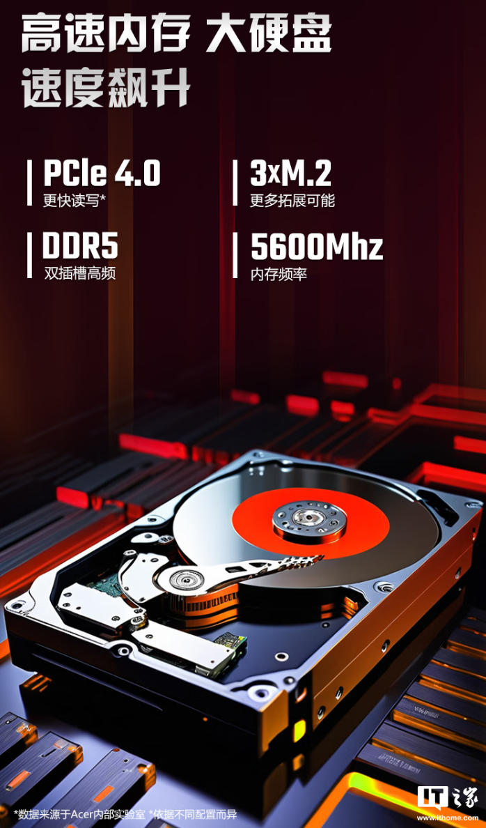 宏碁暗影骑士・擎 6 笔记本开售：14 代 i5HX / i7HX 处理器、支持双显三模，7599 元起