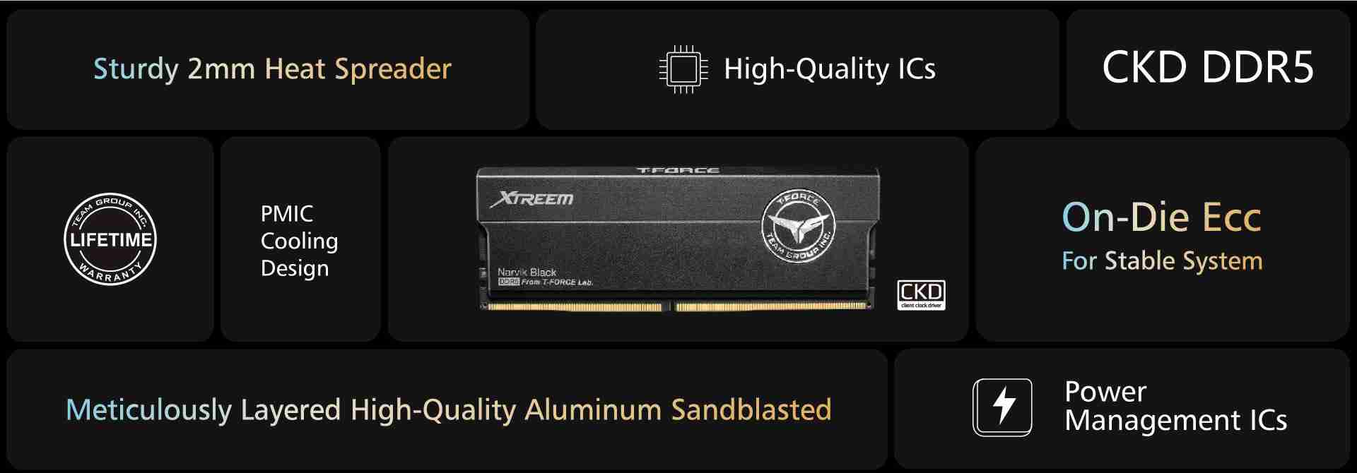 十铨推出 T-Force XTREEM CKD DDR5 8800 内存条,可超频至 9600 MT/s