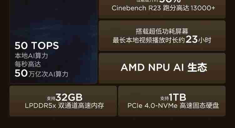 联想 ThinkPad T14s 2024 锐龙版笔记本开售：AI 7 PRO 360U 处理器，9999 元