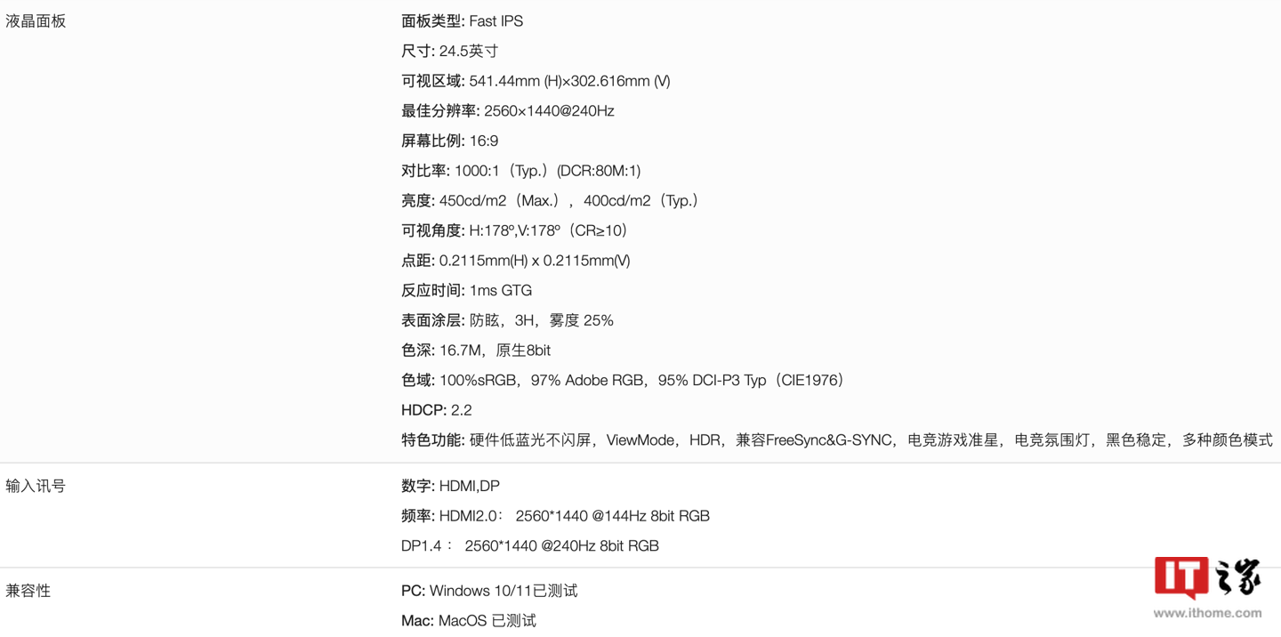优派“VX2581-2K-PRO-3”24.5 英寸显示器开售:2K 240Hz,1399 元