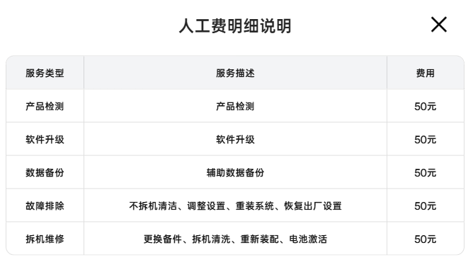 OPPO Reno13 系列手机维修备件价格公布：屏幕组件 790 元起，主板 1390 元起