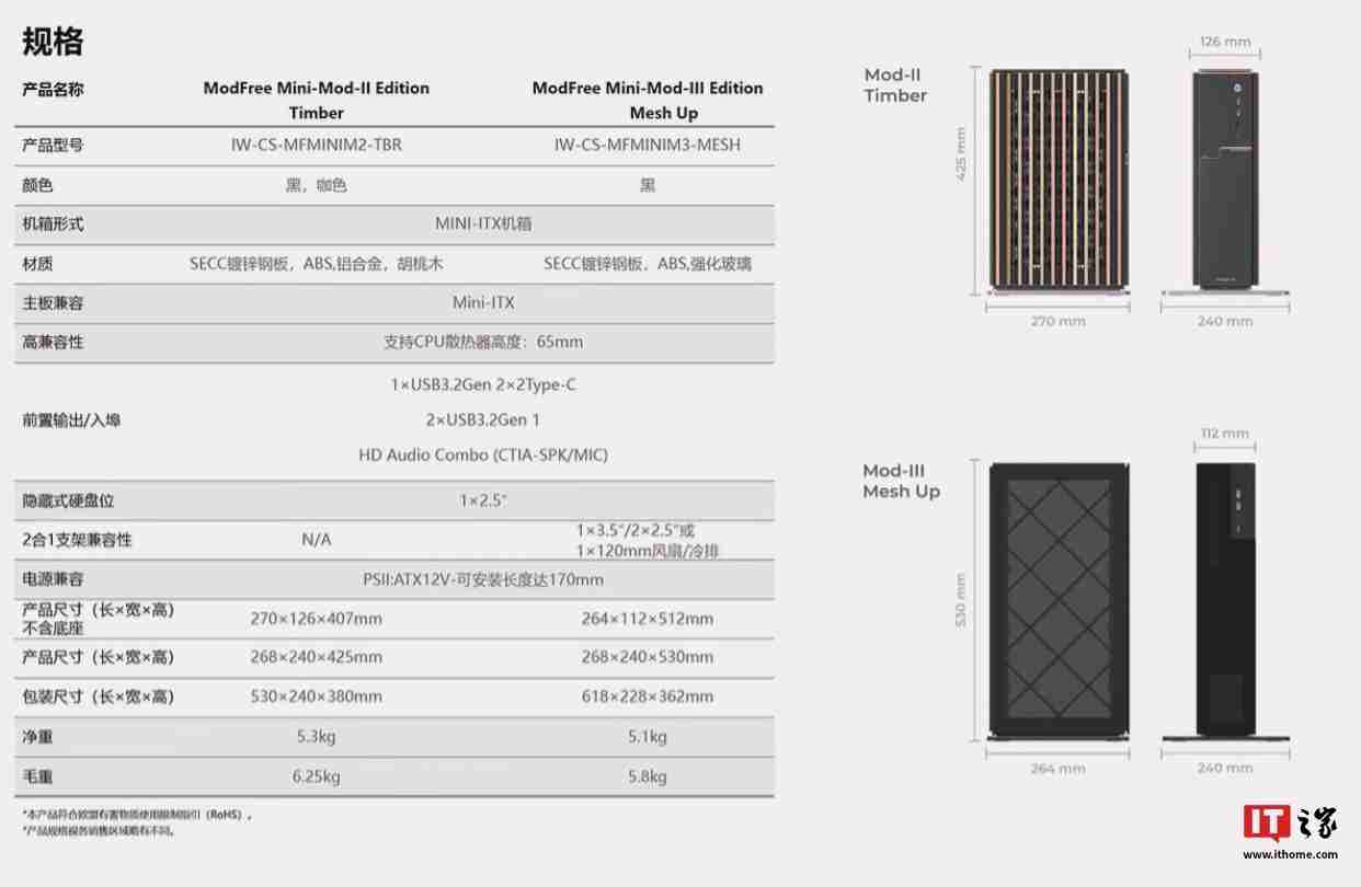 inWin 迎广 ModFree Mini Mod-III Mini ITX“魔飞迷你禅木”机箱开售,1699 元