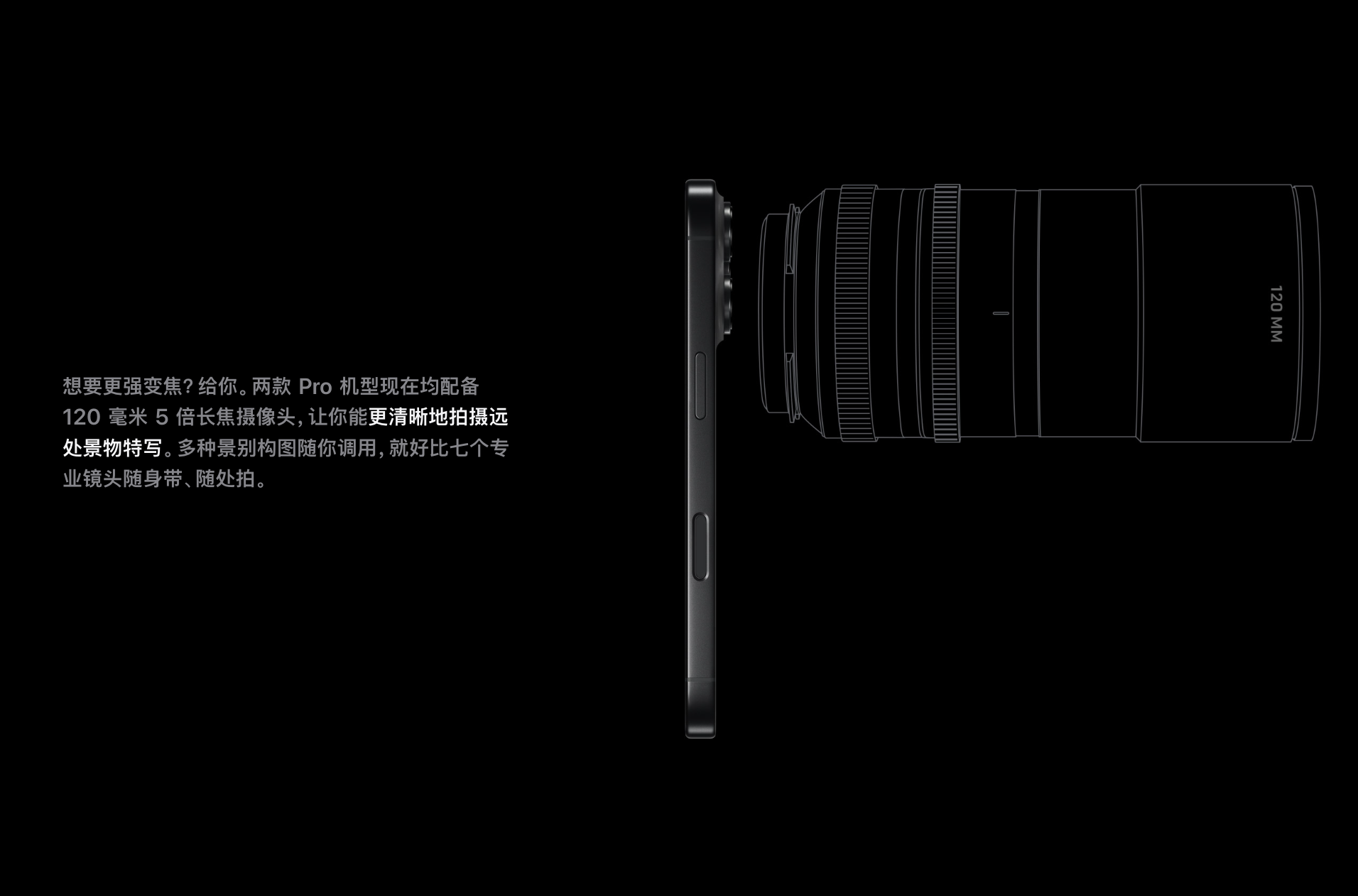 手机厂商的“超长焦”之战:华米OV果加码,AI贡献神助攻!