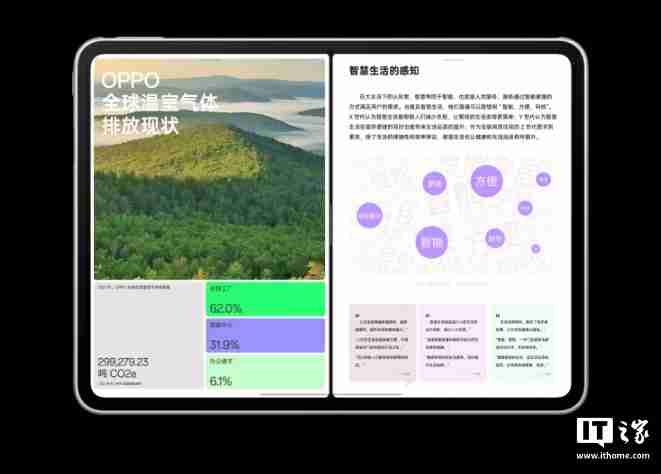 OPPO Pad 3 平板开售:天玑 8350、2.8K 144Hz 原彩仿书柔光屏,2099 元起