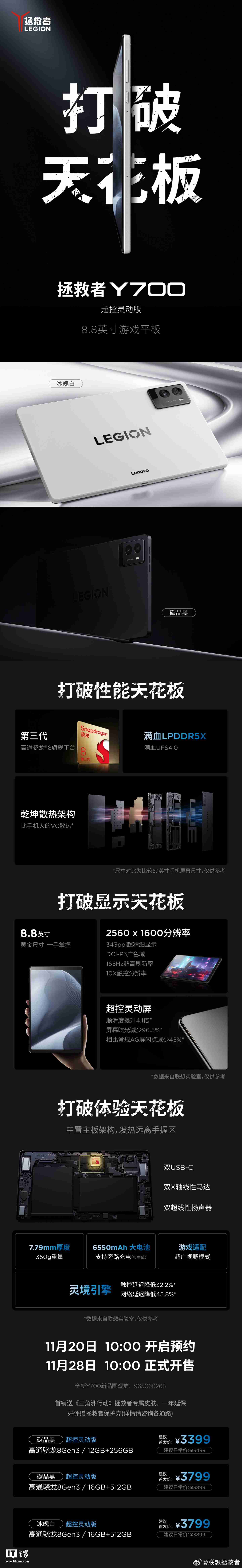 拯救者 8.8 英寸平板 Y700 超控灵动版首销：骁龙 8 Gen3 处理器、6550mAh 电池，3399 元起