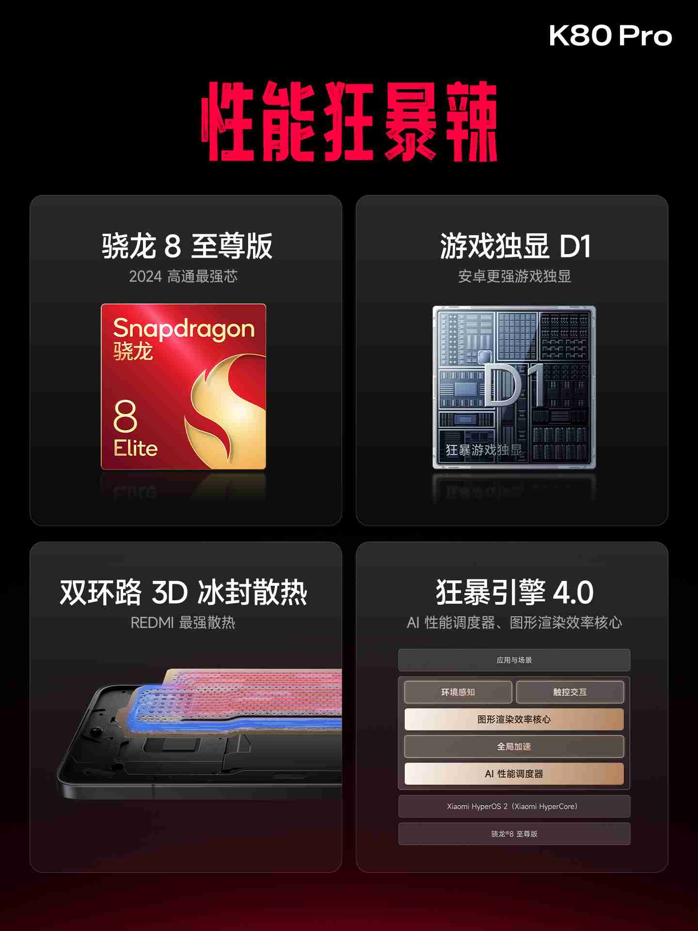 2499元起!REDMI K80发布:骁龙8至尊版,性价比超强