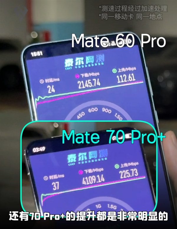 比5.5G还快!华为Mate 70 Pro+网速实测:比Mate 60 Pro快一倍