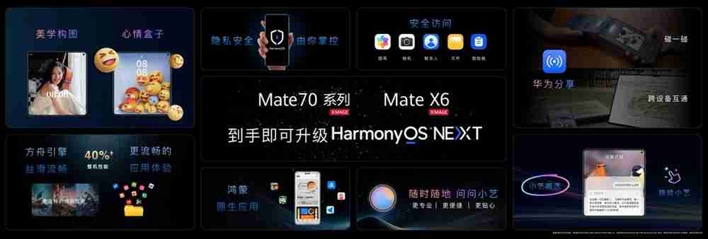 华为Mate X6于华为Mate品牌盛典亮相,带来极致体验升级