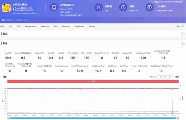OPPO Pad3上手:生产力工具实至名归