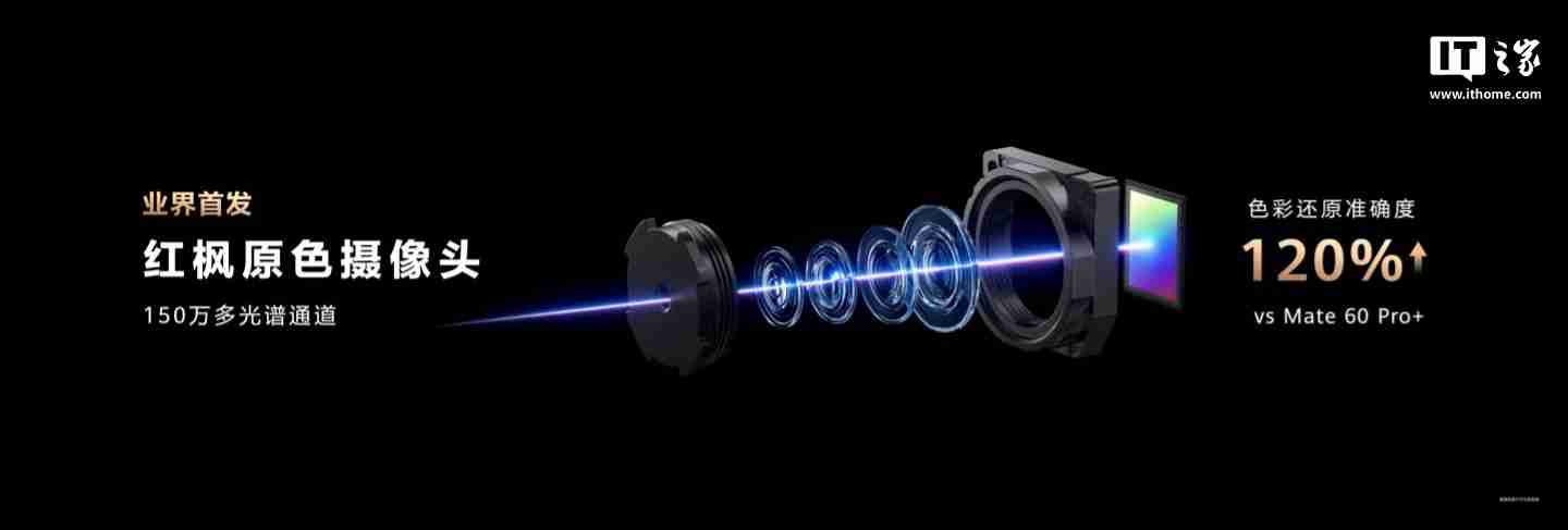 华为 Mate70 / Pro / Pro+ 系列旗舰手机发布:业界首发高亮钛玄武机身、红枫原色影像,5499 元起