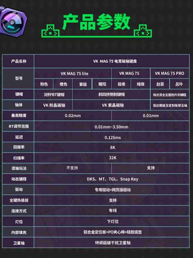 瓦尔基里推出 VK MAG 75 系列磁轴机械键盘:8K 回报率有线单模,149 元起