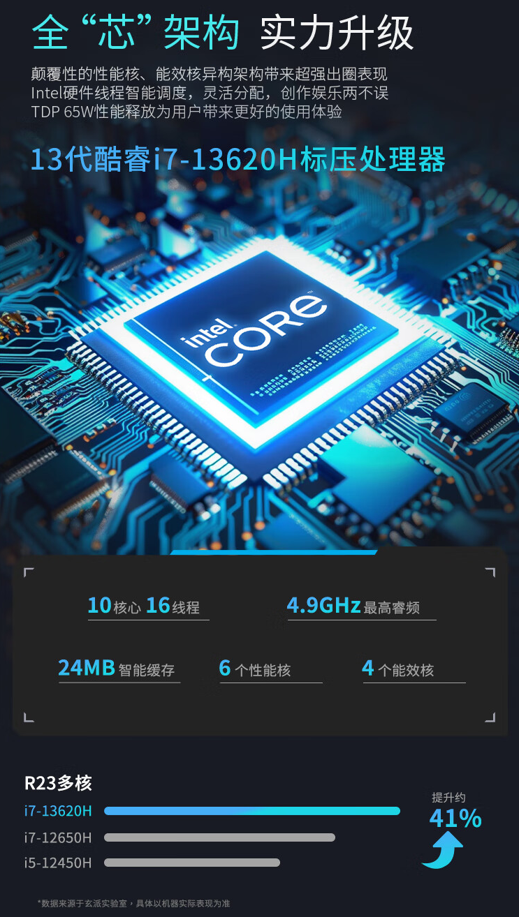 玄派玄极星 16 笔记本亮相：i7-13620H + RTX 4060，售价 7499 元