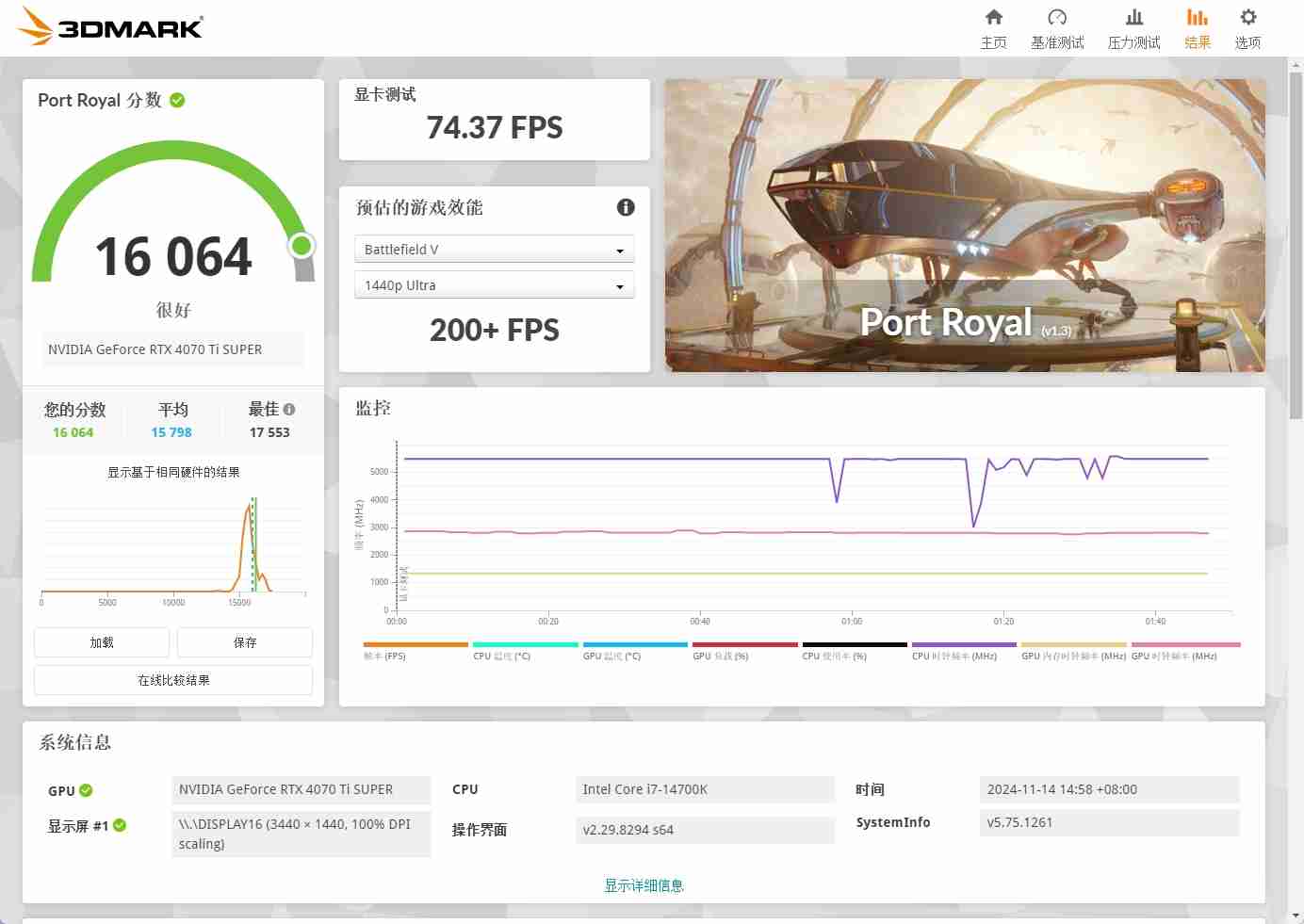 英伟达App实测：老黄终于听劝了，然而却依然只能算半成品？